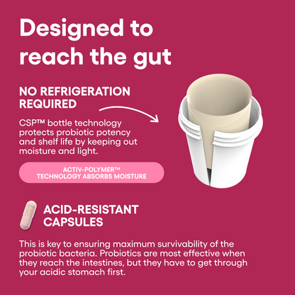 Probiotics - PH Balance, Digestive, UT, & Feminine Health - 50 Billion CFU - 6 Unique Strains for Women - Organic Prebiotics, Cranberry Extract+ - Probiotic - 60 CT
